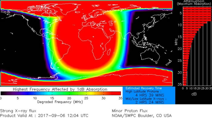 新一轮太阳风暴来了:太阳爆发X9.3级大耀斑