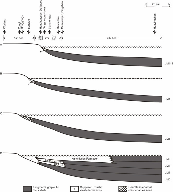 黑色页岩的阶段性渐进分布模式