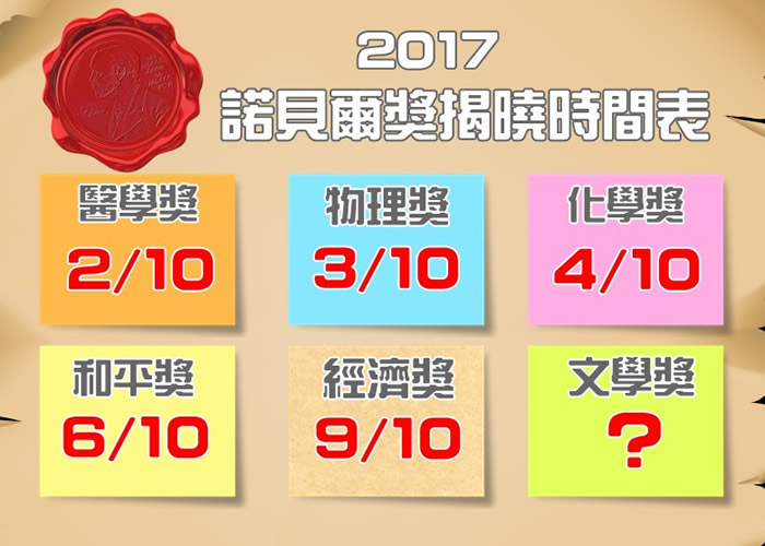 �󲿷ֽ������10��ͷ���������