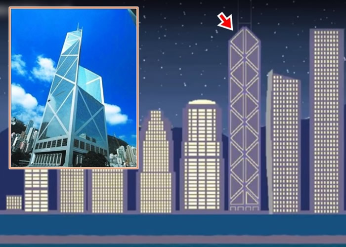 游戏的宣传片中出现疑似香港中银大楼的建筑。