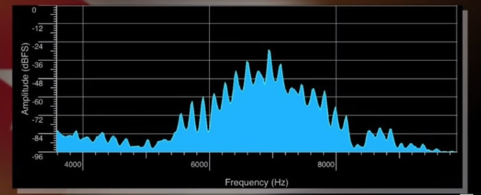 �̶�¼���ж��������