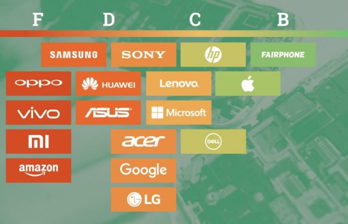 ��ɫ��ƽΪ�������Ʒ�����֡�