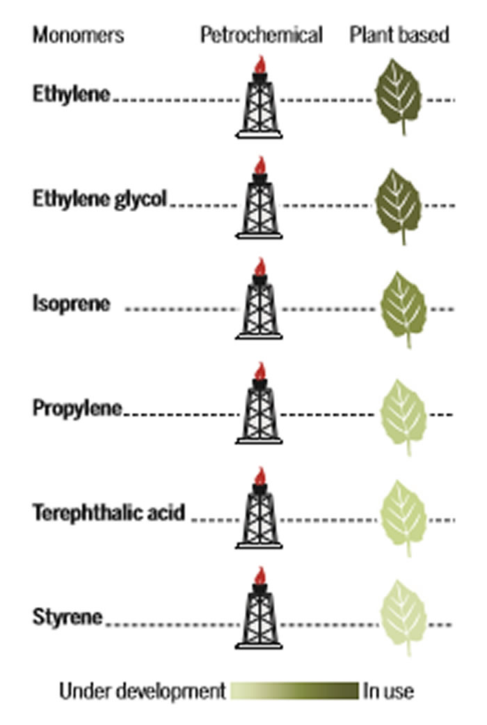 Ϊ�ɳ�����δ����Ƹ��õ��ܽ�