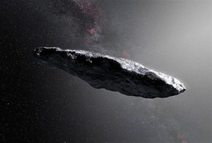 ǼСOumuamua1I/2017 U1֯ŮǸ ϵε˼