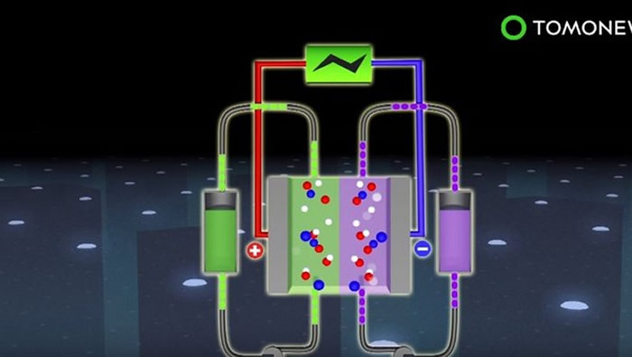 �¹����������õ�����Ѩ����ȫ�����Һ����ص���Ŀȡ�ý�չ