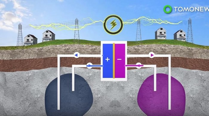 �¹����������õ�����Ѩ����ȫ�����Һ����ص���Ŀȡ�ý�չ