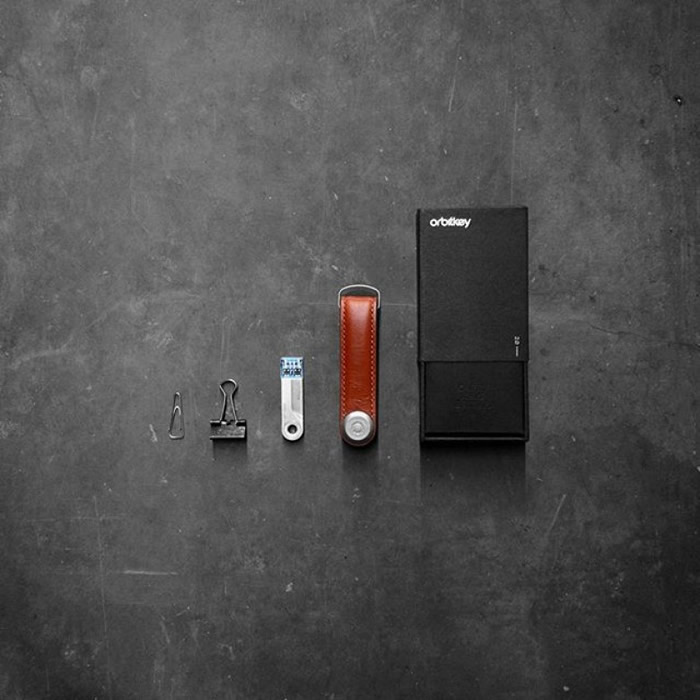 Orbitkey�ɹ��ϲ�ͬ����Ʒ��