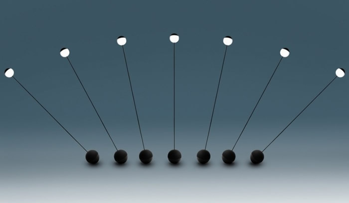 �������ʦ���ֵĲ��������ص�Sway��������