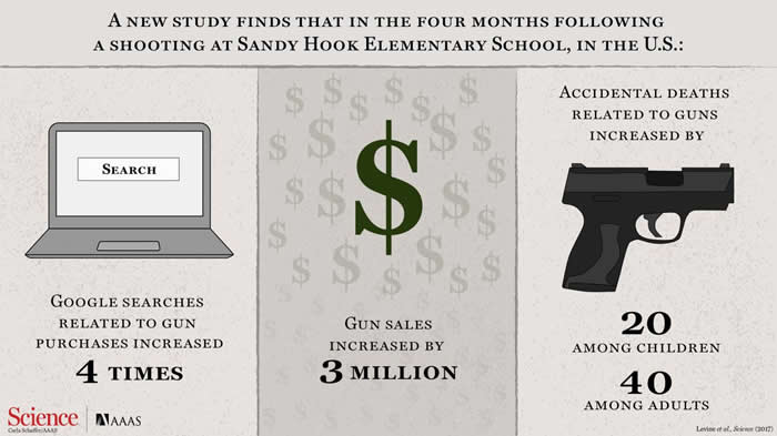 2012������ɣ�Ϻ���Сѧǹ������ǹ֧�������� ������ǹ֧�߻����������¼�Ҳ����