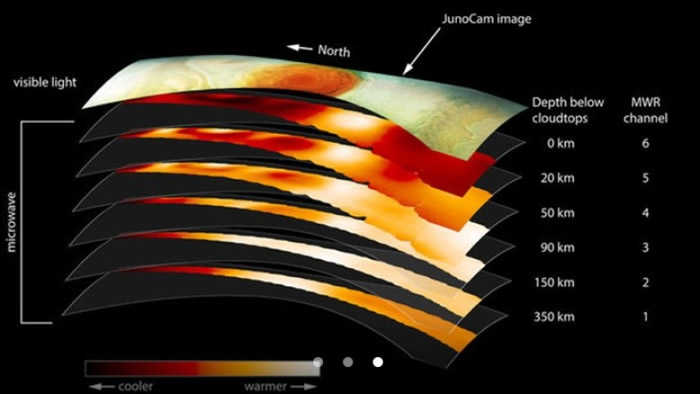 NASA�滭��߷ֲ�⹹ͼ��