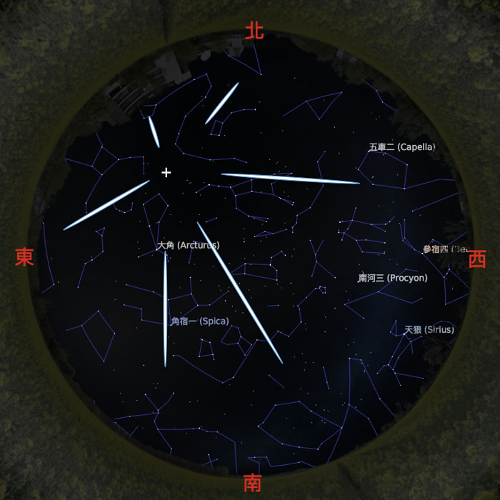 �������������꣬1��4���峿4�㣬��������������ķ����λ��λ�ڶ����������Ǵ������������������