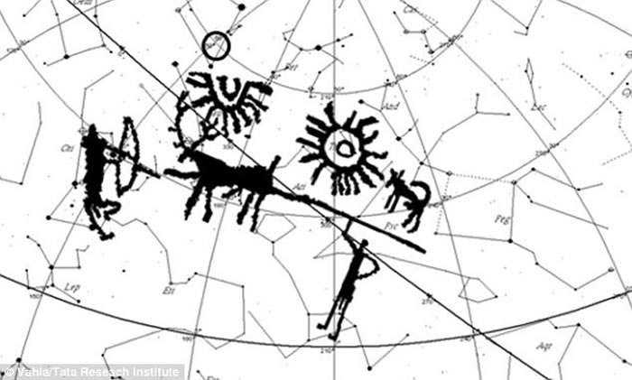 5000年多前印度石刻或为最早超新星爆炸观测记录?