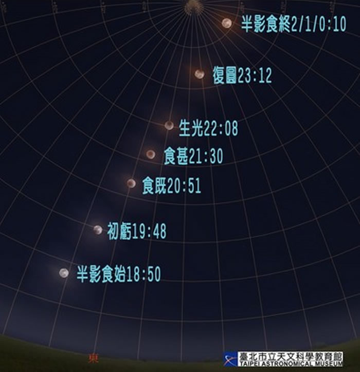 ������ɫѪ�£�1��31�ս�����152��һ��������� ���¡�Ѫ�¼�����������ͬʱ�ǳ�