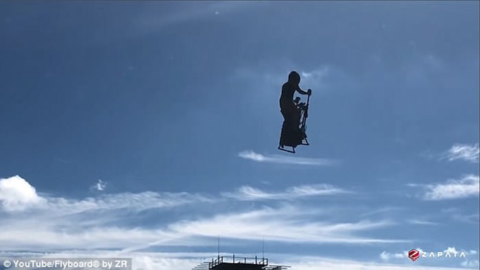 �����Ƽ���˾�·�����Ezfly ���������������