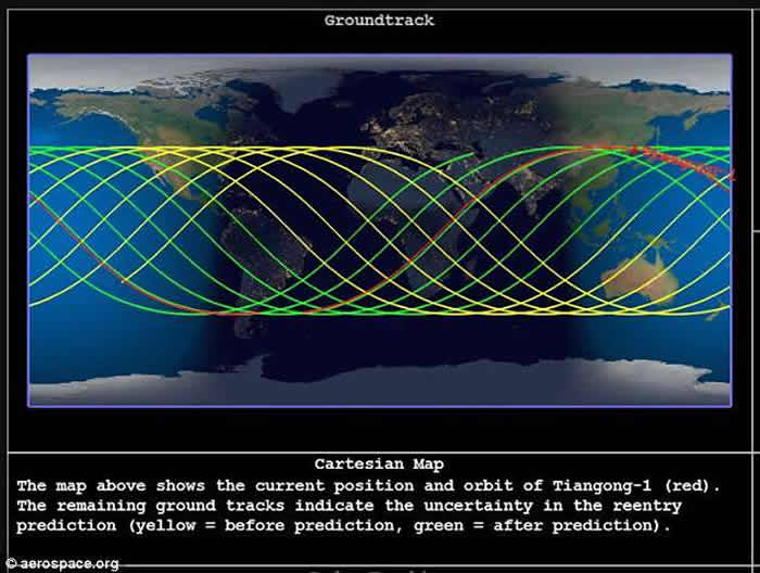 칬һʧؽ׹ NASAѧңܿ޴