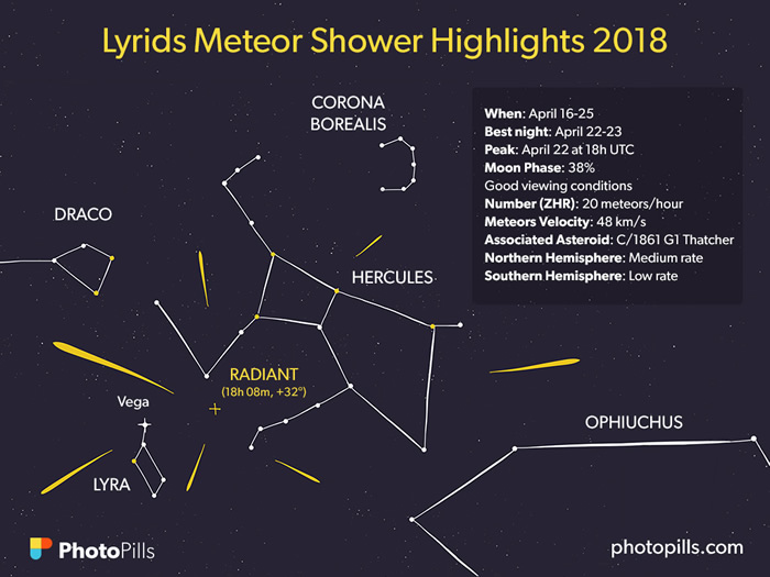 2018��4��23�������������꼫����