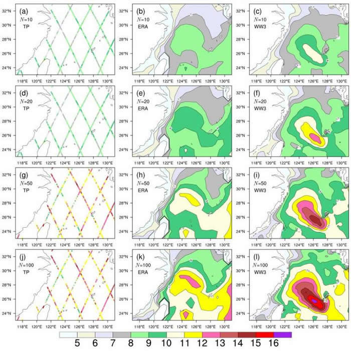 东中国海海浪N年一遇有效波高空间分布,左列来自卫星高度计(TOPEX/POSEIDON),中列为大气再分析数据(ERA-Interim),右列为海浪模式结果(W