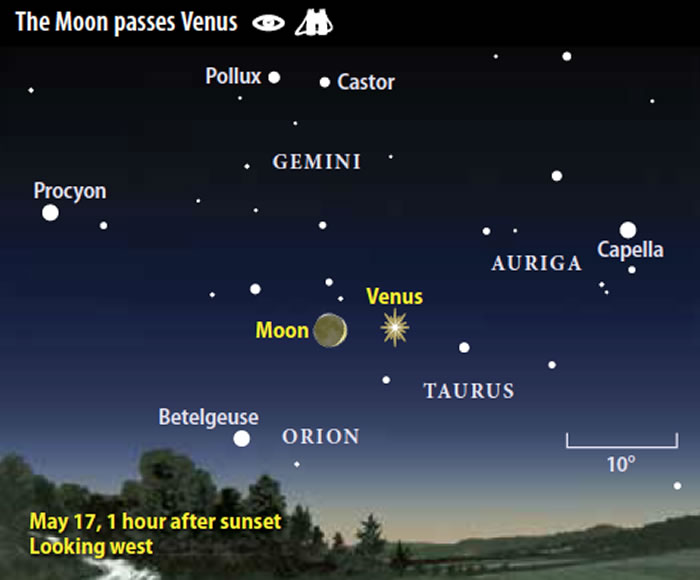 2018��5��18�ս��Ǻ���