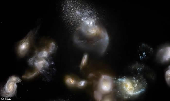 宇宙大爆炸仅14亿年后14个星系撞击合并形成宇宙中最大的星系团