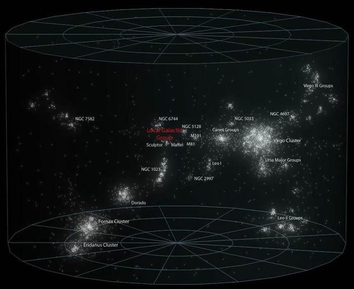 美国天体物理学家预测人类因大爆炸灭亡百亿年后银河系居民会看到怎样的天空