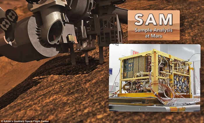 “好奇号”探测器在火星干枯湖底发现古代有机化合物痕迹