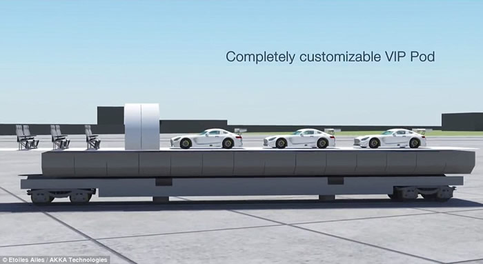 飞机+火车:法国阿卡技术公司公布“Link & Fly”飞行列车设计