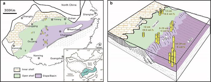 华南扬子板块南沱组研究剖面分布(a)与相应剖面南沱组顶部黄铁矿结核含量和直径变化示意图(b)