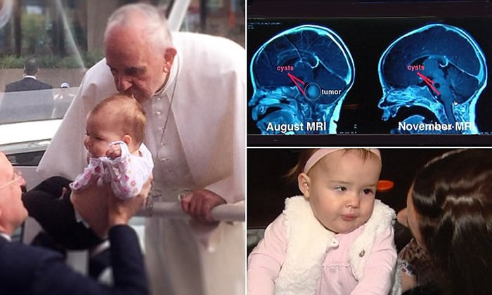 ���������ڱ������̻����Ǻ�֢����