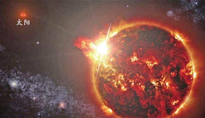 太阳与富锂巨星对比示意图