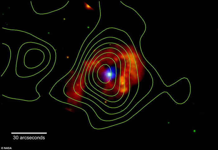 ŷ���Ϸ�����̨չʾ����ϵ�����������е���������