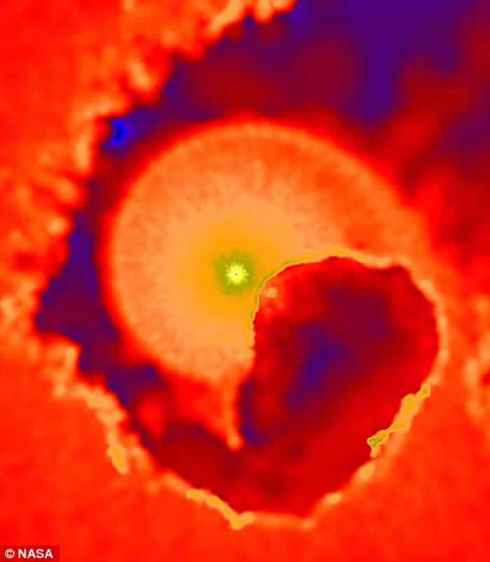 ŷ���Ϸ�����̨չʾ����ϵ�����������е���������