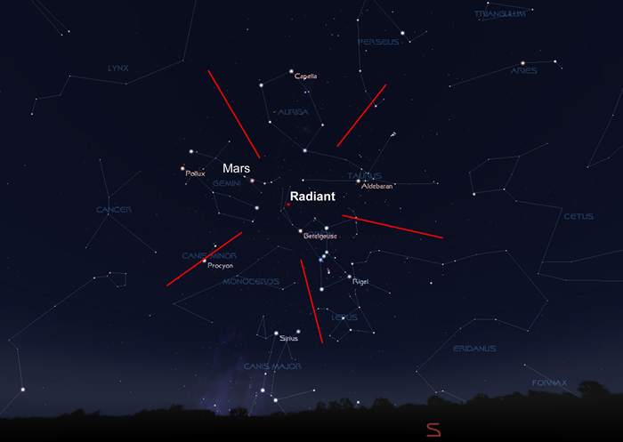 2018��10��22���Ի��������꼫����