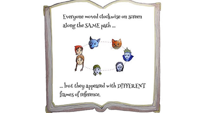 2018年度最佳视错觉大赛:日本数学家杉原厚吉《三种观察角度》夺得第一名