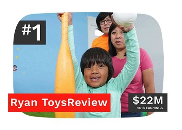 瑞安与父母一同成立频道。