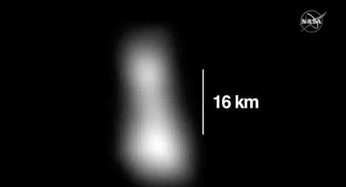 让人想到纳粹?NASA拒绝改变“2014MU69Ultima Thule”小行星“Ultima Thule”临时名称
