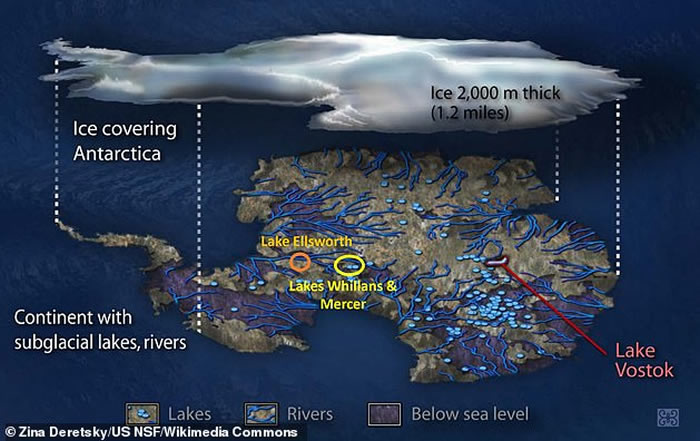 “南极冰下湖科学通道”（SALSA）探险：在隔绝数千年的南极冰下湖发现生物遗骸