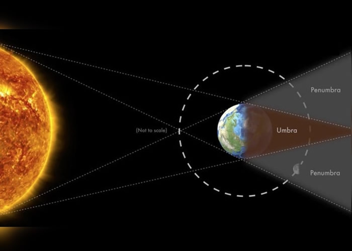 �����ڵ��������������Ӱ�С�