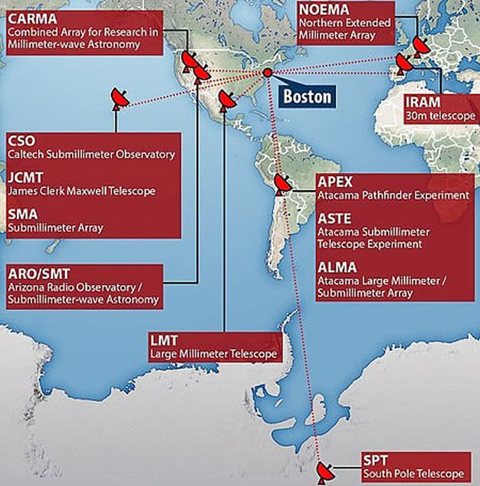 专题:“事件视界望远镜”(EHT)今日曝光人类历史上第一张黑洞照片