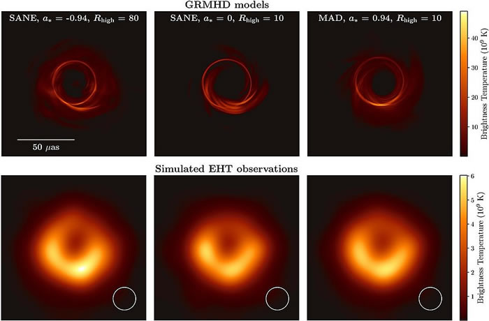 事件视界望远镜(EHT)发布全球首张黑洞照片 位