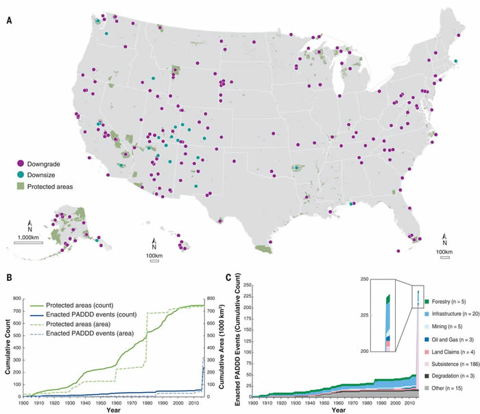 美国和亚马逊流域保护区是如何受到重挫的