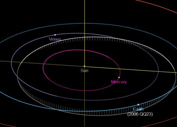 直径570米小行星“2006 QQ23”将于周六(10日)在近距离掠过地球