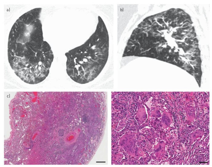 ��������ͼ��Ů���ߵķβ�Ӱ��ͼ���ɼ�����ϸ������������ͼΪ�����β���