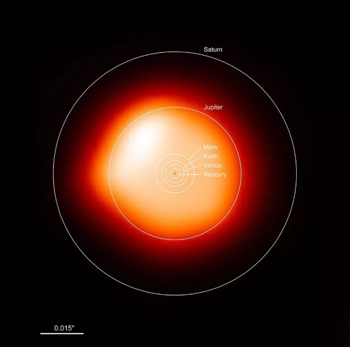 �Ի����쳬���ǲ�������������¿�ʼ�䰵 ��ܿ�ͷ��������Ǳ���