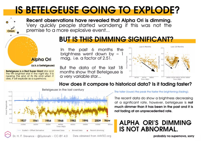 �Ի����쳬���ǲ�������������¿�ʼ�䰵 ��ܿ�ͷ��������Ǳ���