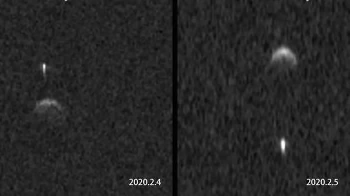 阿雷西博天文台2020年2月4日和5日拍摄的图像,相对清楚地记录到2020 BX12