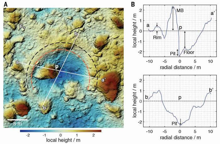 2š˽СǡͱۺҪӰ족