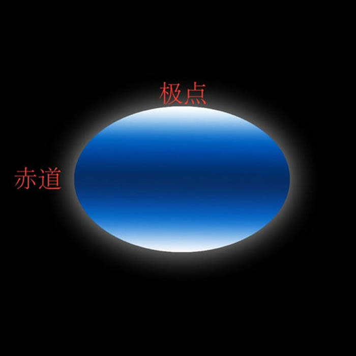 LAMOST J040643.69+542347.8�ǵ�����ͼ