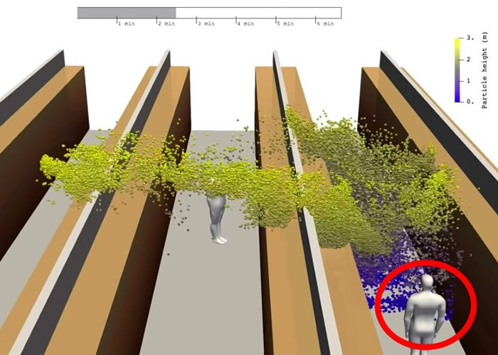 ģ����ʾ�����ɴ������Ż������⣬��Ⱦ�����ˡ�