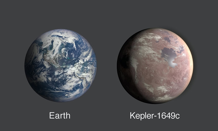 开普勒太空望远镜数据中又发现一颗类地系外行星Kepler-1649c
