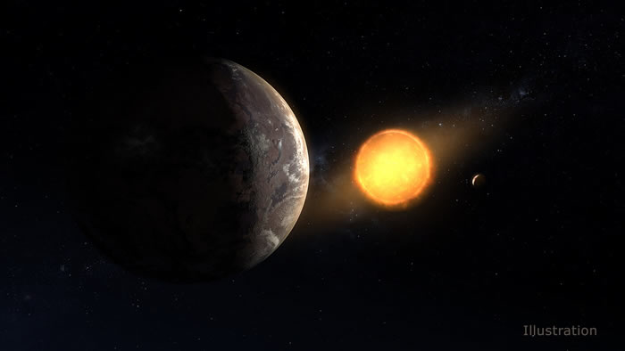 300һ¶˾ϵǡKepler-1649c